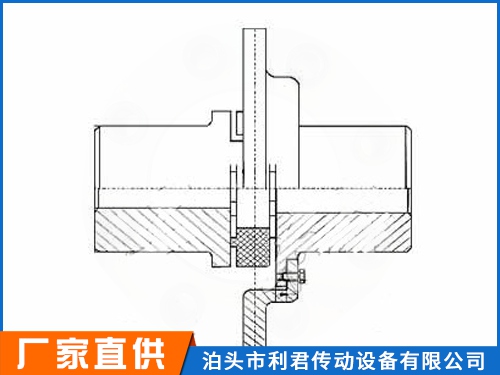 上海LXP带制动盘型星型弹性联轴器-
